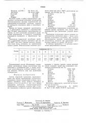 Состав сварочной проволоки (патент 550260)