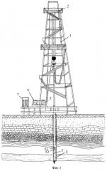 Способ сташевского и.и. для бурения скважин и устройство для его осуществления (патент 2321719)