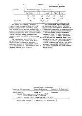 Способ изготовления анодов электролитических конденсаторов (патент 1089644)