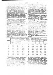 Способ получения гранулированного суперфосфата (патент 1006419)