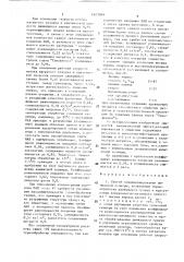 Способ кондиционирования аммиачной селитры (патент 1623989)