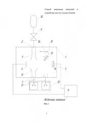 Способ нанесения покрытий и устройство для его осуществления (патент 2620534)