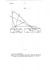 Фотоэлектрический колориметр (патент 102798)