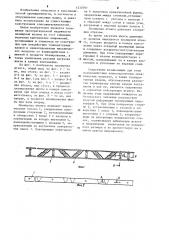 Планирная штанга (патент 1237697)