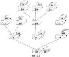 Системы и способы расширений и наследования для блоков информации, управляемых системой аппаратно-программного интерфейса (патент 2412475)