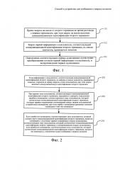 Способ и устройство для сообщения о запросе на вызов (патент 2619083)