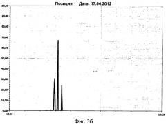 Устройство для определения давления зубов (патент 2496447)