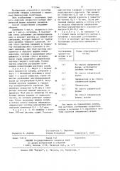 Способ получения твердого аэрозоля хлористого натрия (патент 1212946)