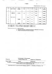 Способ определения микроколичеств рения (патент 1778646)