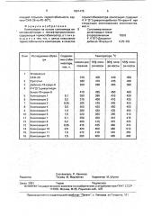 Композиция на основе сополимера винилиденфторида с гексафторпропиленом (патент 1821478)