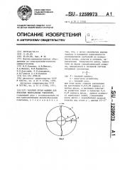 Рабочий орган машины для внесения минеральных удобрений (патент 1259973)