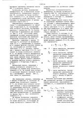 Устройство для контроля фокусного расстояния и линейного увеличения оптических и оптико-электронных систем (патент 1383126)