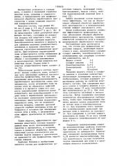 Состав для профилактики эндогенных пожаров (патент 1105659)