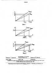 Способ предварительной калибровки теплового максимального расцепления тока (патент 1663639)