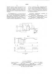 Устройство для сортировки сердечников по их магнитным свойствам (патент 670911)