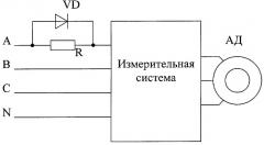 Способ определения активного сопротивления статора асинхронного двигателя (патент 2406096)