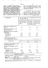 Способ кристаллизации солей из растворов и устройство для его осуществления (патент 1570741)