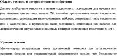 Соединения для применения в визуализации, диагностике и/или лечении заболеваний центральной нервной системы или опухолей (патент 2505528)