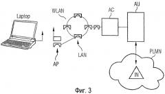 Способ аутентификации пользователя сети радиосвязи и начисления ему платы за пользование связью (патент 2348074)