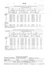 Производные 3-метил-5-аценафтенил-2,4-пентадиеновой кислоты, проявляющие антитранспирантную активность (патент 1681488)