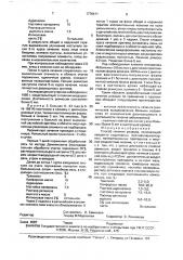 Способ лечения розацеа (патент 1776411)