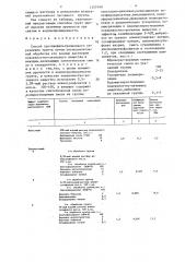 Способ противофильтрационного укрепления грунта (патент 1357499)