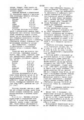 Лигатура (патент 931782)