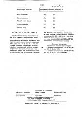 Способ количественного определения аминов (патент 892298)