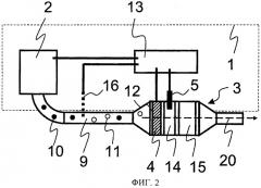 Способ эксплуатации автомобиля с нагревателем отработавших газов (патент 2495259)
