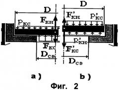 Автономный поршень бинарного двигателя внутреннего сгорания (патент 2349773)