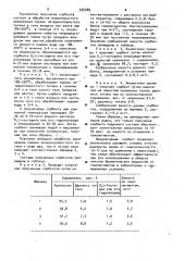 Сорбент для очистки сыворотки крови от гемопигментов (патент 936985)