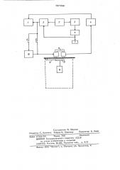 Весы с электромагнитным уравновешиванием (патент 687346)