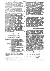 Соосный коаксиально-волноводный переход (патент 1264254)