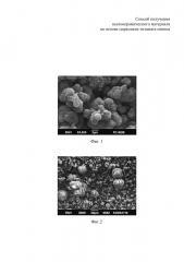 Способ получения пьезокерамического материала на основе цирконата-титаната свинца (патент 2633935)