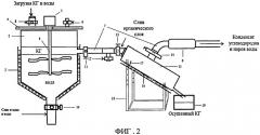 Способ очистки и обезвоживания кислого гудрона и установка для его осуществления (патент 2525469)