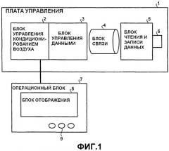 Кондиционер воздуха (патент 2531773)