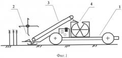 Полевая машина для уборки зерновых культур с селекционных делянок (патент 2538823)