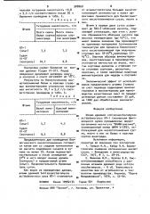 Штамм дрожжей sснizоsасснаrомусеs асidоdеvоrатus раса кп-1, используемый для кислотопонижения сусла,мезги,и вин из белых и красных сортов винограда (патент 988868)
