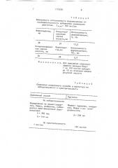 Способ определения азалептина (патент 1774235)