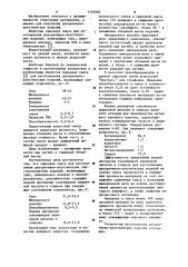 Сырьевая смесь для изготовления декоративно-акустических гипсоволокнистых изделий (патент 1124004)