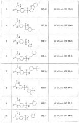 Замещенные 7-сульфонил бензо[b][1,4]диазепины (варианты), способы их получения (варианты), фокусированная библиотека и фармацевтическая композиция (патент 2261246)