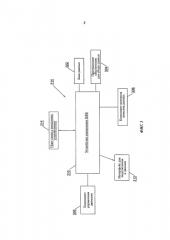 Способ и система комплексного управления подземными работами (патент 2591668)