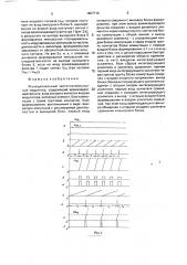 Функциональный частотно-импульсный модулятор (патент 1827716)