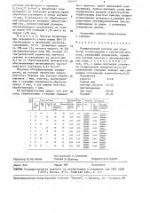 Полировальный раствор для обработки стеклоизделий в ультразвуковом поле (патент 1560497)