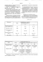 Жидкость для погружных электродвигателей (патент 1761771)