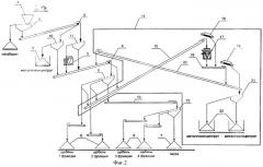 Способ переработки металлургических шлаков и технологическая линия (варианты) для его осуществления (патент 2377324)
