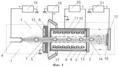 Способ получения наночастиц и устройство для его осуществления (патент 2412108)