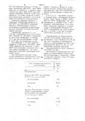 Способ карбонитрации стальных изделий (патент 899711)