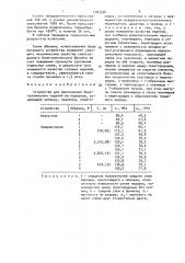 Устройство для прессования биметаллических изделий из порошков (патент 1507538)