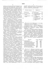 Способ получения й-галоидакрилонитрила (патент 250044)